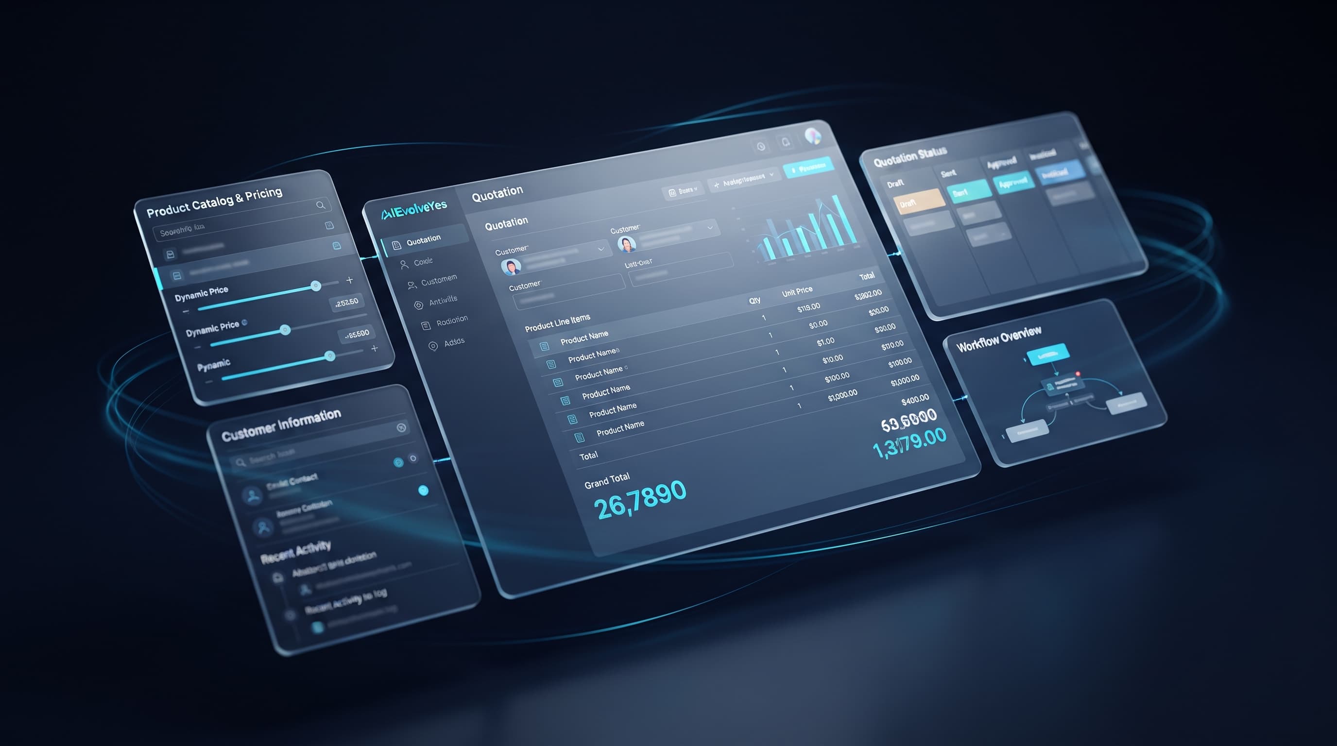 Custom Digital Platforms