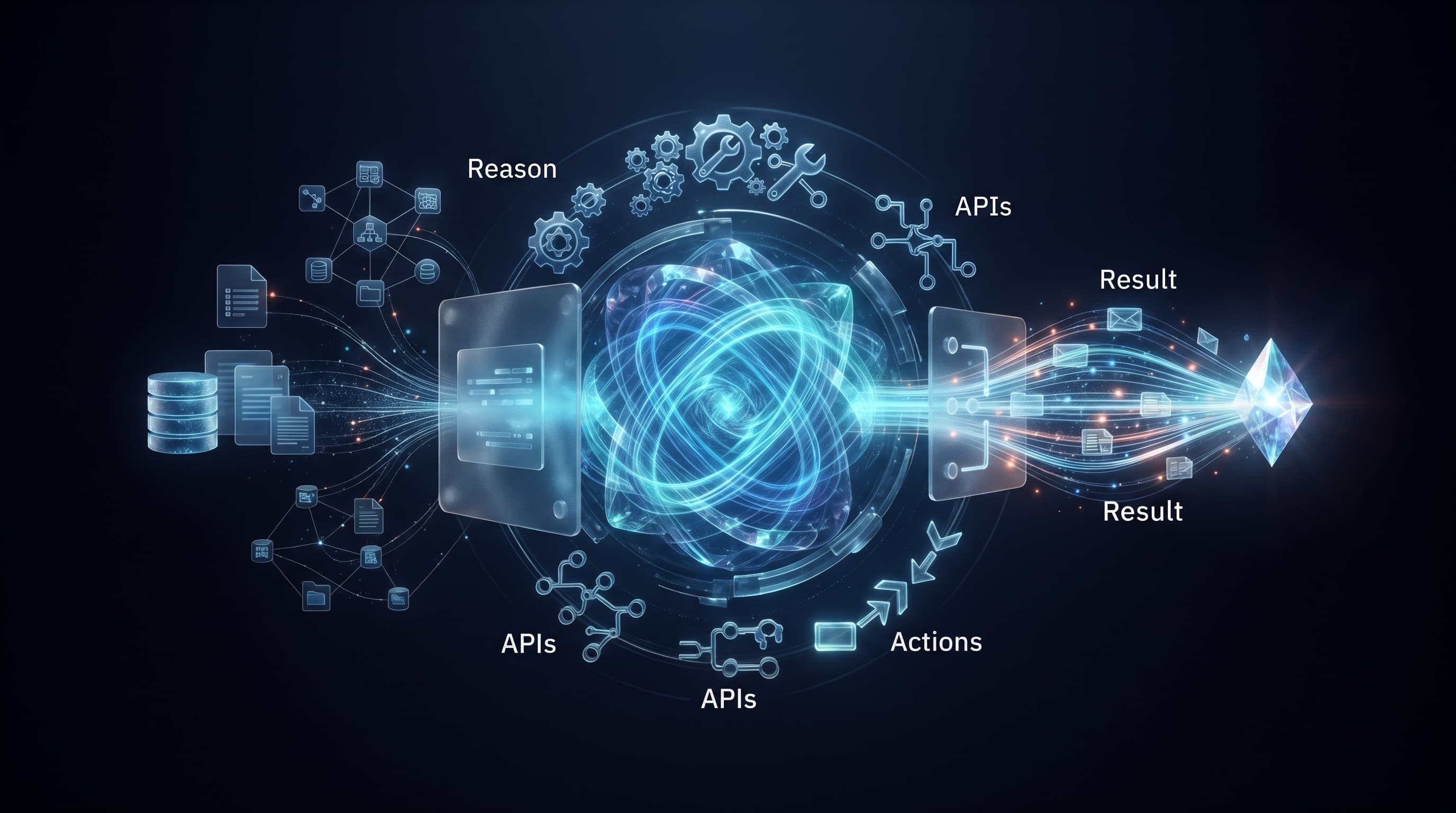 AI Agents